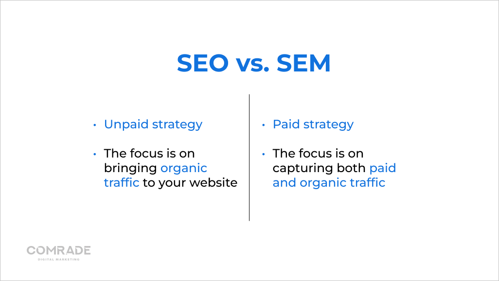 SEO vs. SEM: Main Difference