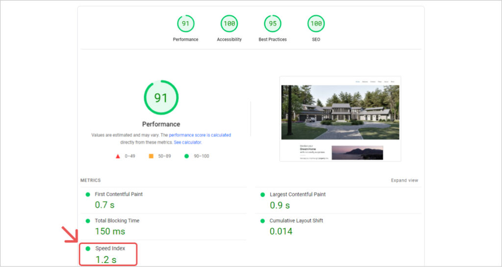 A home builder website performance