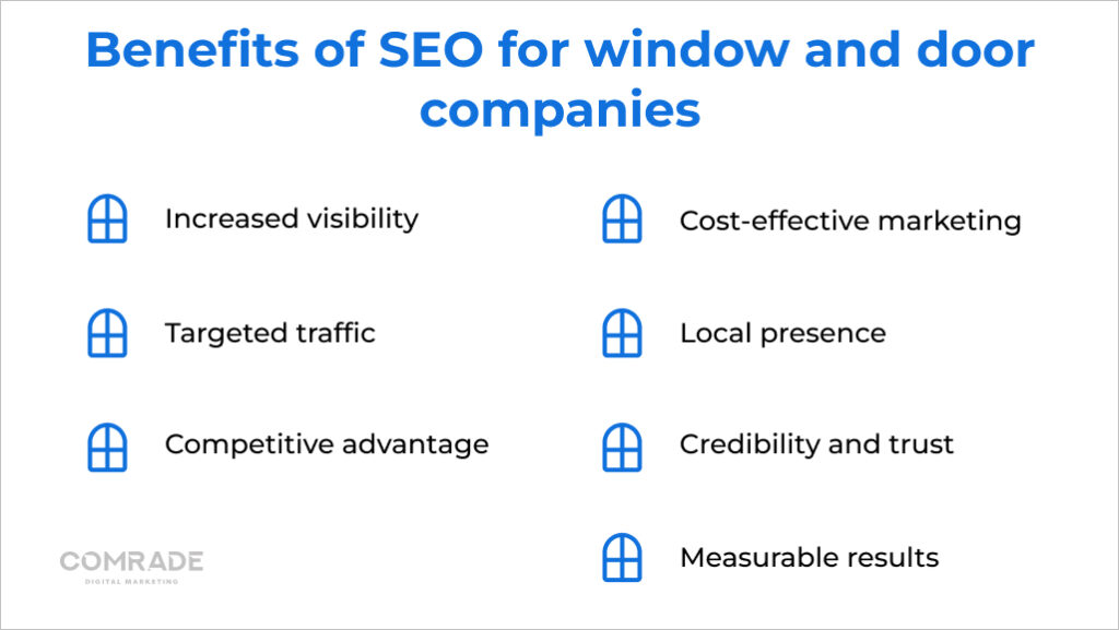 Benefits of SEO for window and door companies