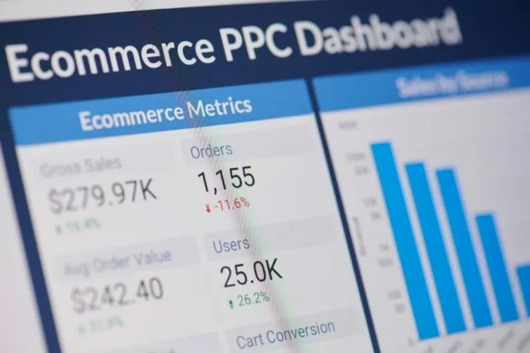 PPC Services