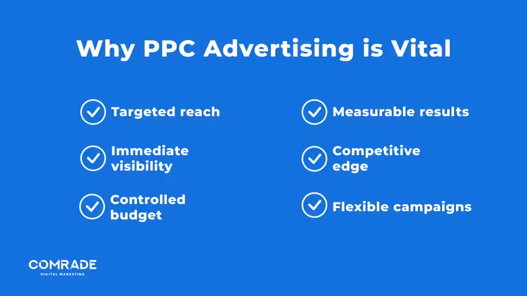 Why PPC Advertising is Vital for Chimney and Masonry Companies